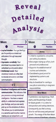 Planetary Times: Astrology screenshot 2