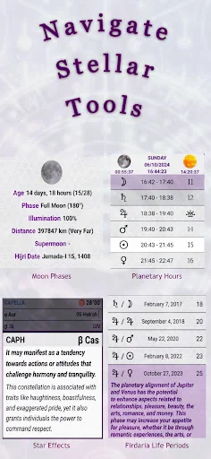 Planetary Times: Astrology screenshot 3