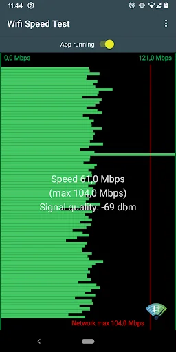 Wifi Speed Test