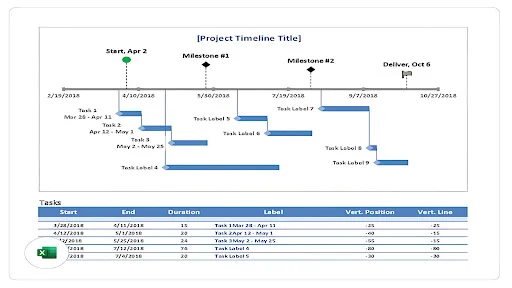 Timeline XLS Templates
