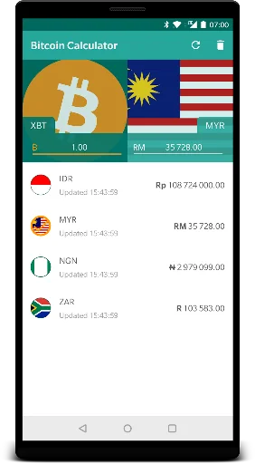Bitcoin Calculator for Luno