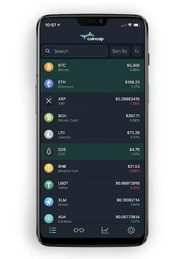 CoinCap.io