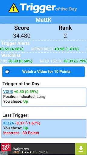 Trigger of the Day Stock Game