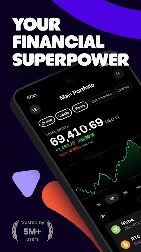 Delta by etoro