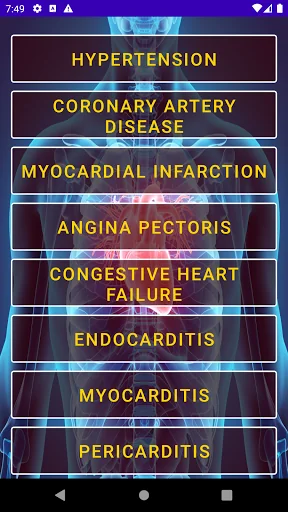 Medical Surgical Nursing