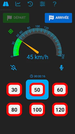 vitexc - speedometer