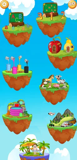 Kids Educational kit