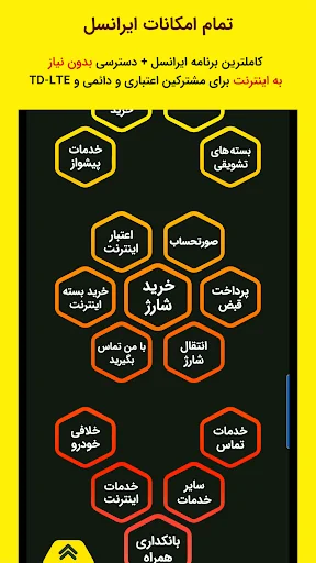 ایرانسلی - ایرانسل من پیشرفته screenshot 1