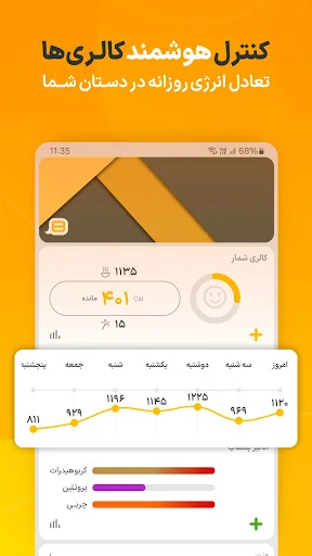 Mankan: Calorie & Nutrition screenshot 1