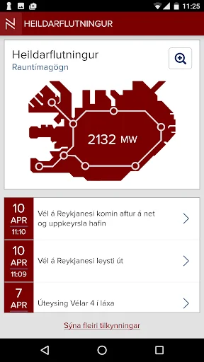 Landsnet