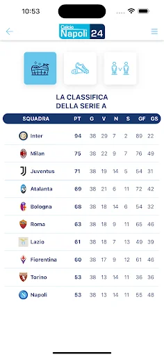 CalcioNapoli24 screenshot 4