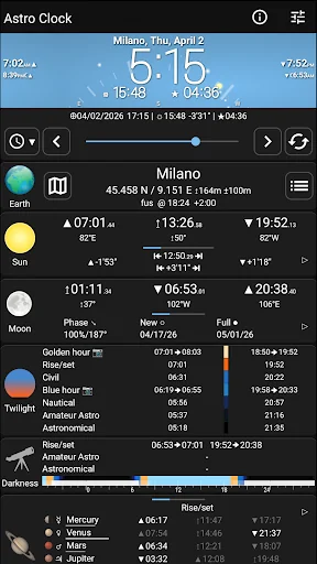 Astro Clock Widget