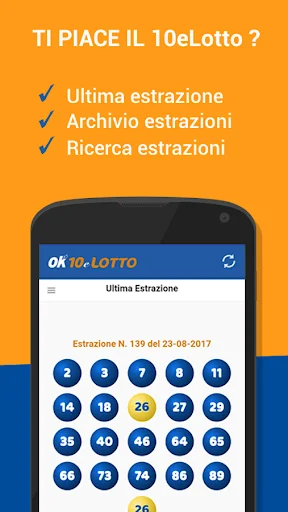 Estrazioni 10 e Lotto 5 minuti