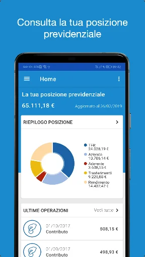 Amundi SecondaPensione