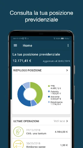 Solidarietà Veneto