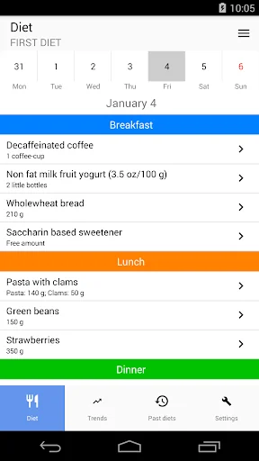 MyNutrigeo