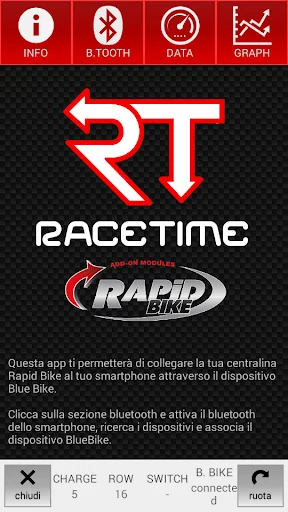 RaceTime - Rapid Bike