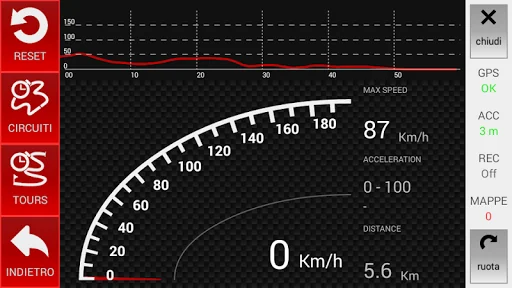 RaceTime - GPS Speedometer screenshot 1