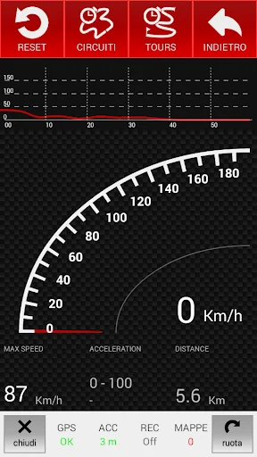 RaceTime - GPS Speedometer screenshot 3