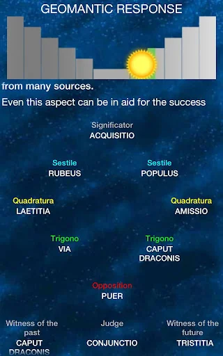 Compendium of Divinations screenshot 2