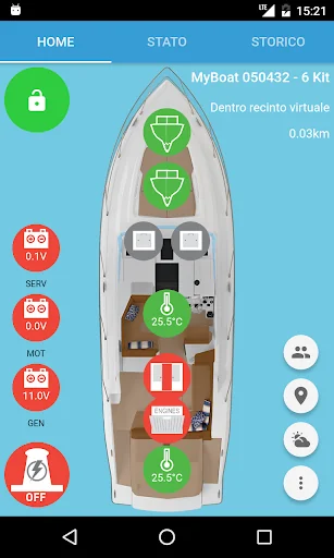 MyBoat by SENECA