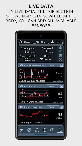 Smart Control Car Premium OBD2 screenshot 4