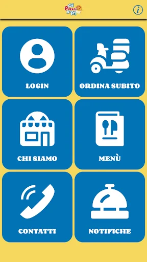 C'è Pizza X Te