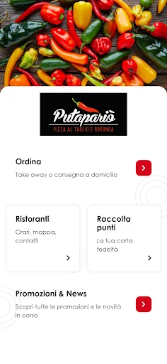 Pizzeria Putapariò