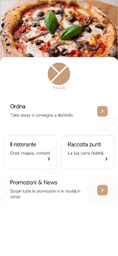 Yaam Mangia come Parli