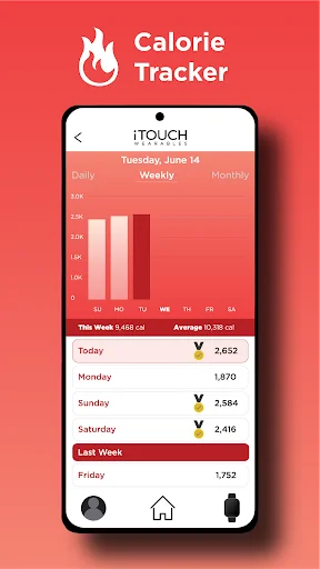 iTOUCH Wearables screenshot 3