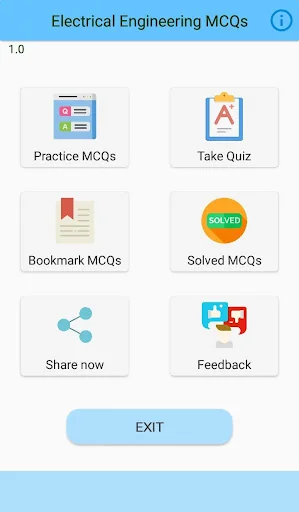 Electrical Engineering MCQs