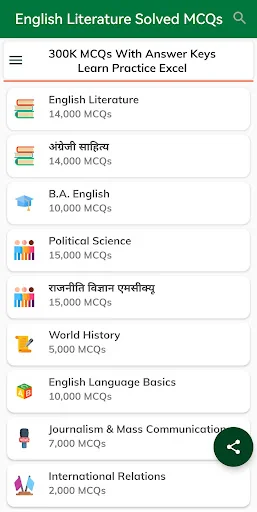 English Literature MCQs-Solved