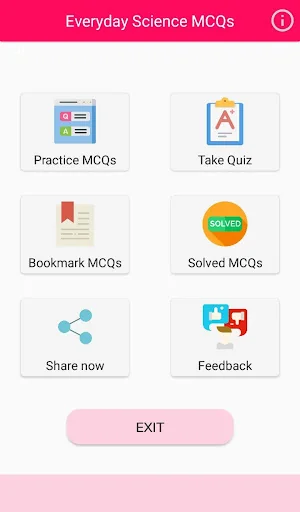 Everyday Science MCQs