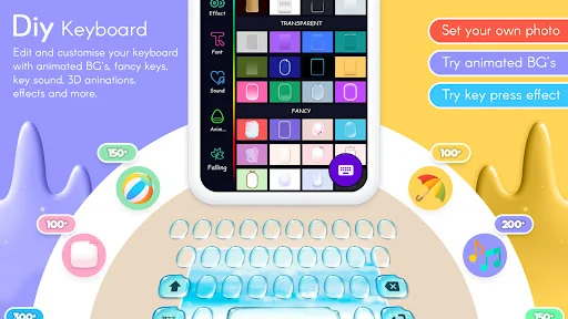 My Photo Keyboard With Themes screenshot 4