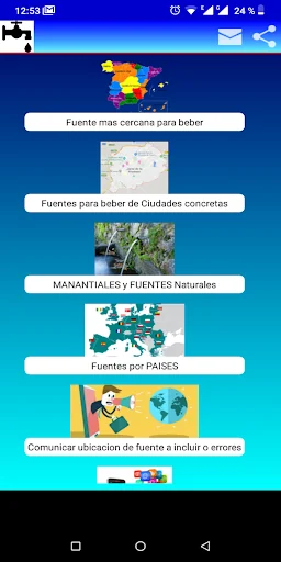 Fuentes para beber agua Mundo