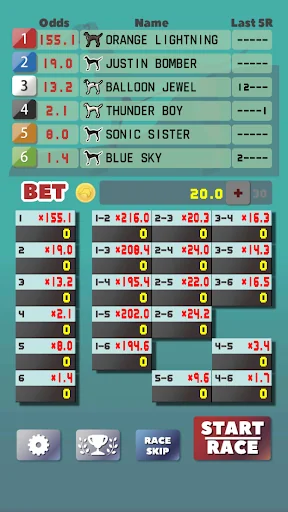 Simple Greyhound Racing