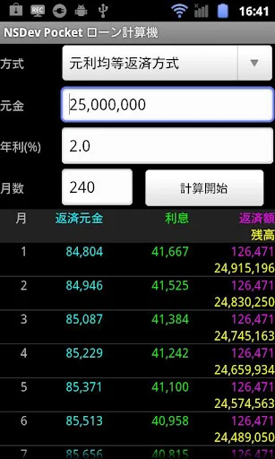 LoanCalculator byNSDev