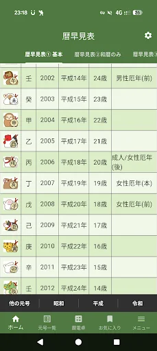 西暦・和暦早見表＆電卓  PLUS（年齢・干支・メモあり）