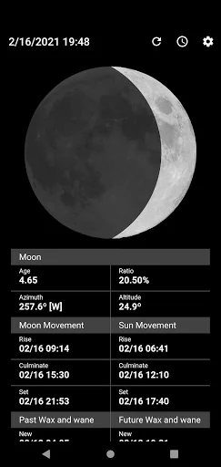 Diana - Moon phase
