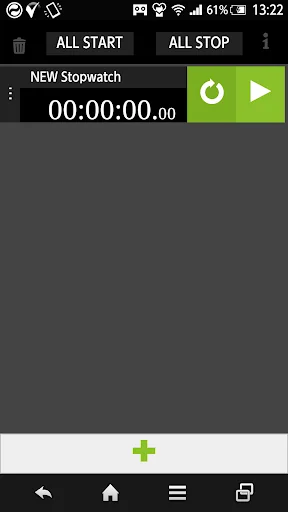 MultiStopWatch