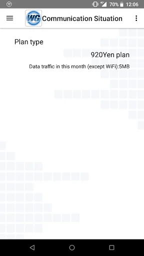 WirelessGate