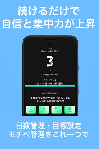 習慣化・自己管理アプリ – 禁欲カウンターで自信と集中力UP