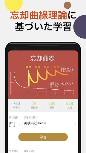究極英単語！英検突破編 screenshot 3