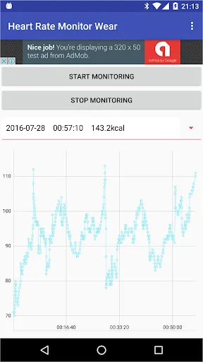 Heart Rate Monitor Wear