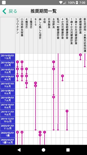 やおっぷ　～生活応援アプリ～ screenshot 4