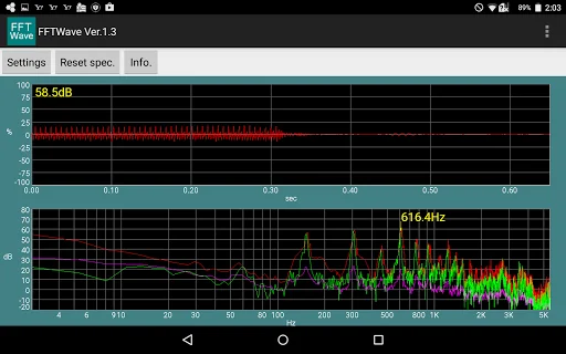 Sound monitor FFTWave