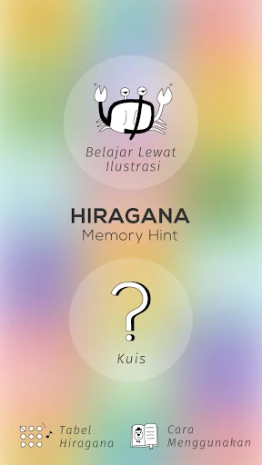 Hiragana Memory Hint [Indonesi