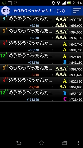 Score Manager DDR A screenshot 3