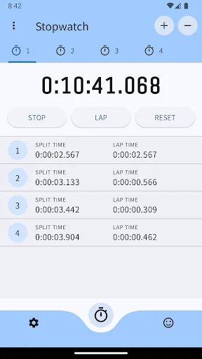 Stopwatch