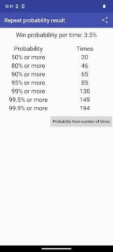 Repeat Probability Calculator